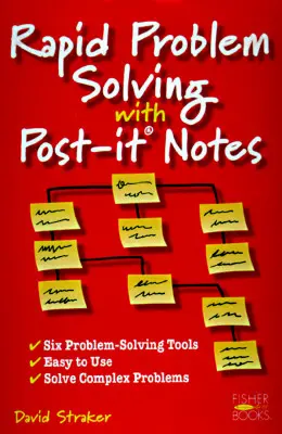 Risoluzione rapida di problemi con i post-it - Rapid Problem Solving with Post-It Notes