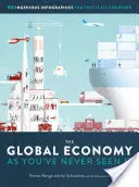 L'economia globale come non l'avete mai vista: 99 geniali infografiche che mettono tutto insieme - The Global Economy as You've Never Seen It: 99 Ingenious Infographics That Put It All Together