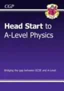 Inizio del corso di Fisica di livello A - Head Start to A-level Physics