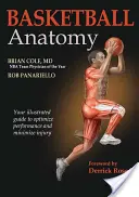 Anatomia del basket - Basketball Anatomy