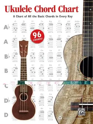 Grafico degli accordi per ukulele: Una tabella di tutti gli accordi di base in tutte le tonalità - Ukulele Chord Chart: A Chart of All the Basic Chords in Every Key