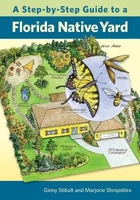 Guida passo-passo a un giardino autoctono della Florida - A Step-By-Step Guide to a Florida Native Yard