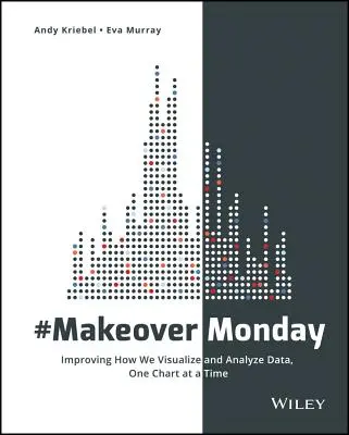 #Makeovermonday: Migliorare il modo in cui visualizziamo e analizziamo i dati, un grafico alla volta - #Makeovermonday: Improving How We Visualize and Analyze Data, One Chart at a Time