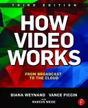 Come funziona il video: Dalla trasmissione al cloud - How Video Works: From Broadcast to the Cloud