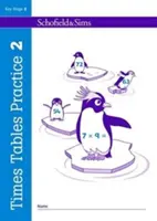 Esercitazioni sulle tabelline 2 - Times Tables Practice 2