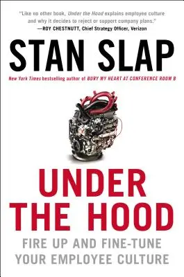 Sotto il cofano: accendere e mettere a punto la cultura dei dipendenti - Under the Hood: Fire Up and Fine-Tune Your Employee Culture