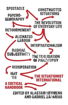 L'Internazionale Situazionista: Un manuale critico - The Situationist International: A Critical Handbook