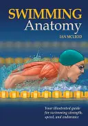 Anatomia del nuoto - Swimming Anatomy