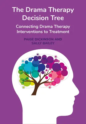 L'albero delle decisioni della Drammaterapia: Collegare gli interventi di Drammaterapia al trattamento - The Drama Therapy Decision Tree: Connecting Drama Therapy Interventions to Treatment