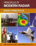 Principi del radar moderno - Principles of Modern Radar