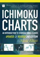 Grafici Ichimoku: Un'introduzione alle nuvole di Ichimoku Kinko - Ichimoku Charts: An Introduction to Ichimoku Kinko Clouds