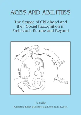 Età e abilità: Le fasi dell'infanzia e il loro riconoscimento sociale nell'Europa preistorica e oltre - Ages and Abilities: The Stages of Childhood and Their Social Recognition in Prehistoric Europe and Beyond