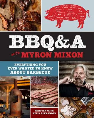 Bbq&a con Myron Mixon: Tutto quello che avreste voluto sapere sul barbecue - Bbq&a with Myron Mixon: Everything You Ever Wanted to Know about Barbecue