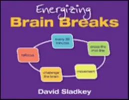 Pause cerebrali energizzanti - Energizing Brain Breaks