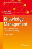 Gestione della conoscenza: Creazione di valore attraverso l'apprendimento organizzativo - Knowledge Management: Value Creation Through Organizational Learning