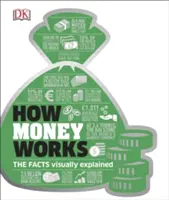Come funziona il denaro - I fatti spiegati visivamente - How Money Works - The Facts Visually Explained