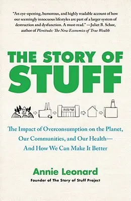La storia delle cose: L'impatto del consumo eccessivo sul pianeta, sulle nostre comunità e sulla nostra salute - e come possiamo migliorarlo - The Story of Stuff: The Impact of Overconsumption on the Planet, Our Communities, and Our Health--And How We Can Make It Better