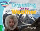 Vestirsi per il tempo Fascia verde - Dressing for the Weather Green Band
