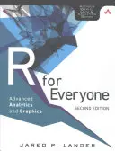 R per tutti: Analisi e grafica avanzata - R for Everyone: Advanced Analytics and Graphics