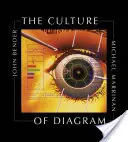La cultura del diagramma - The Culture of Diagram