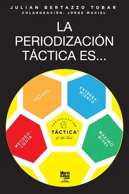La periodizzazione tattica è... - La periodizacin tctica es...