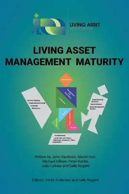 Maturità della gestione patrimoniale vivente - Living Asset Management Maturity
