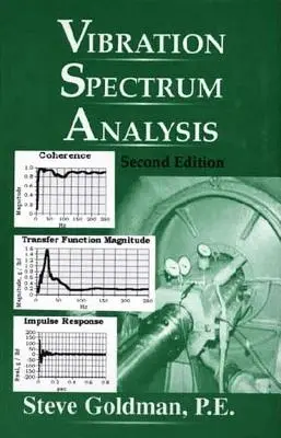 Analisi dello spettro delle vibrazioni - Vibration Spectrum Analysis