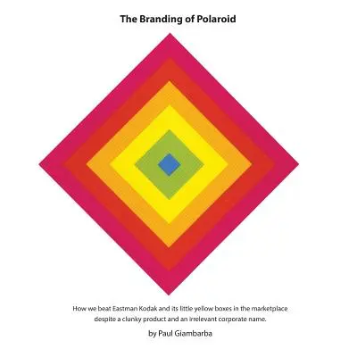 Il marchio della Polaroid - The Branding of Polaroid