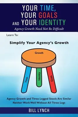 Il vostro tempo, i vostri obiettivi e la vostra identità: La crescita dell'agenzia non deve essere difficile - Your Time, Your Goals and Your Identity: Agency Growth Need Not Be Difficult