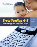 Allattamento al seno dalla A alla Z: Terminologia e triage telefonico - Breastfeeding A-Z: Terminology and Telephone Triage
