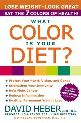 Di che colore è la tua dieta? - What Color Is Your Diet?