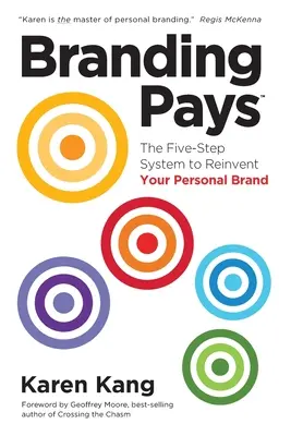 BrandingPays: Il sistema in cinque fasi per reinventare il vostro marchio personale - BrandingPays: The Five-Step System to Reinvent Your Personal Brand