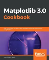Ricettario Matplotlib 2.x - Matplotlib 2.x Cookbook