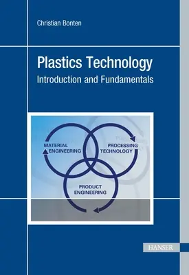 Tecnologia delle materie plastiche: Introduzione e fondamenti - Plastics Technology: Introduction and Fundamentals