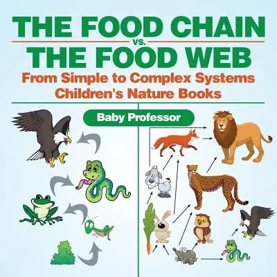La catena alimentare contro la rete alimentare - Dai sistemi semplici a quelli complessi - Libri di natura per bambini - The Food Chain vs. The Food Web - From Simple to Complex Systems Children's Nature Books