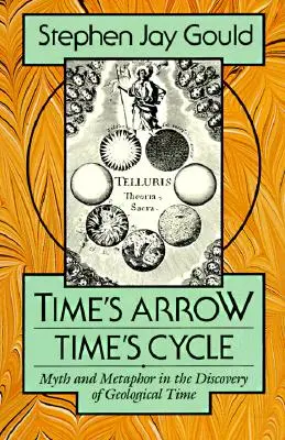 La freccia del tempo, il ciclo del tempo: Mito e metafora nella scoperta del tempo geologico - Time's Arrow, Time's Cycle: Myth and Metaphor in the Discovery of Geological Time