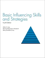 Abilità e strategie di base per influenzare - Basic Influencing Skills and Strategies