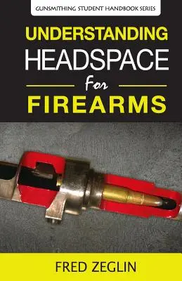 Capire lo spazio di testa - Understanding Headspace