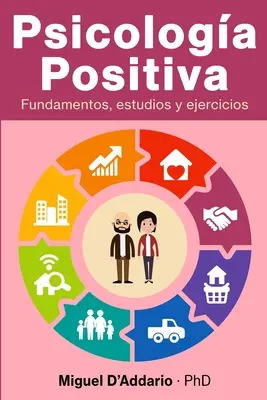 Psicologa Positiva: Fondamenti, studi ed esercizi - Psicologa Positiva: Fundamentos, estudios y ejercicios