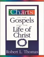 Grafici dei Vangeli e della vita di Cristo - Charts of the Gospels and the Life of Christ