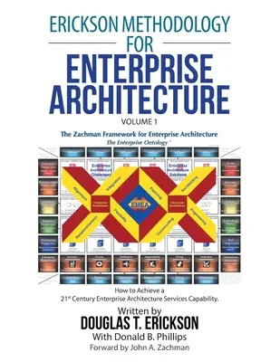Metodologia Erickson per l'architettura d'impresa: Come ottenere una capacità di servizi di architettura aziendale del 21° secolo. - Erickson Methodology for Enterprise Architecture: How to Achieve a 21St Century Enterprise Architecture Services Capability.