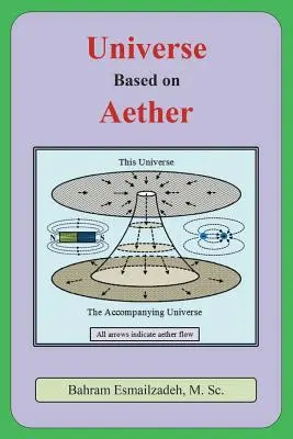 Universo basato sull'etere - Universe Based on Aether