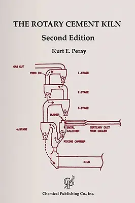 Il forno da cemento rotativo - The Rotary Cement Kiln