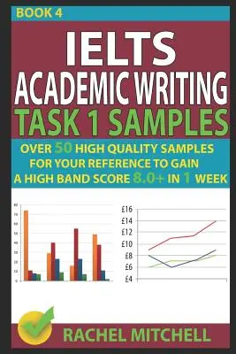 Ielts Academic Writing Task 1 Samples: Oltre 50 esempi di alta qualità per il vostro riferimento per ottenere un punteggio di fascia alta 8.0+ in 1 settimana - Ielts Academic Writing Task 1 Samples: Over 50 High Quality Samples for Your Reference to Gain a High Band Score 8.0+ in 1 Week