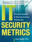 Metriche di sicurezza informatica: Un quadro pratico per misurare la sicurezza e proteggere i dati - It Security Metrics: A Practical Framework for Measuring Security & Protecting Data