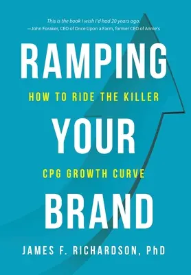 Il marchio in crescita: Come cavalcare la micidiale curva di crescita dei CPG - Ramping Your Brand: How to Ride the Killer CPG Growth Curve