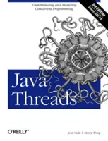 Fili di Java - Java Threads