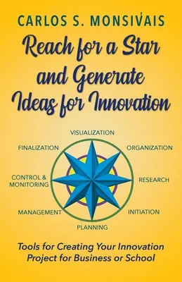 Raggiungere una stella e generare idee per l'innovazione - Reach for a Star and Generate Ideas for Innovation