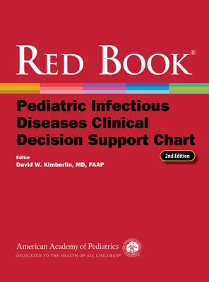 Libro Rosso Malattie Infettive Pediatriche Tabella di supporto alle decisioni cliniche - Red Book Pediatric Infectious Diseases Clinical Decision Support Chart