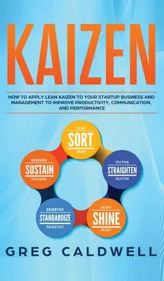 Kaizen: Come applicare il Lean Kaizen alla vostra startup e alla vostra gestione per migliorare la produttività, la comunicazione e le prestazioni. - Kaizen: How to Apply Lean Kaizen to Your Startup Business and Management to Improve Productivity, Communication, and Performan
